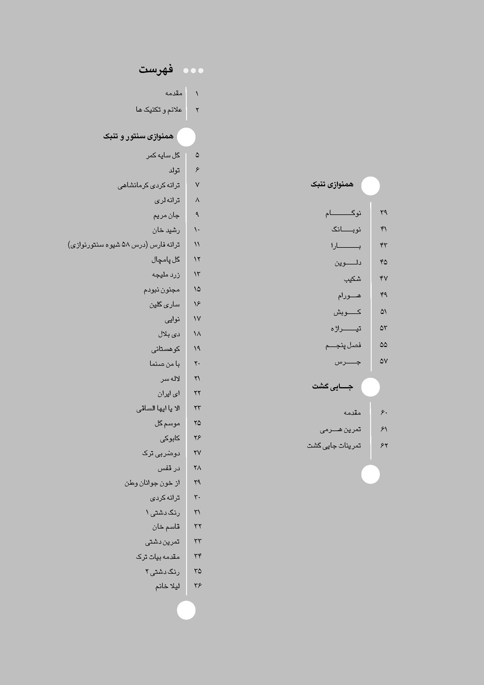کتاب هم نواز